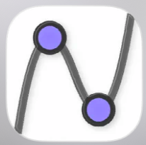 GeoGebra 関数グラフ 1