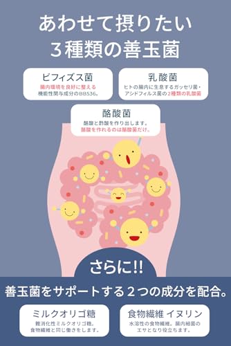 ビフィドフローラ 6