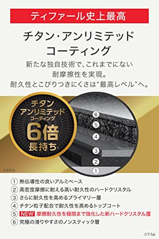IHフレンチパン・アンリミテッド 28cm 4