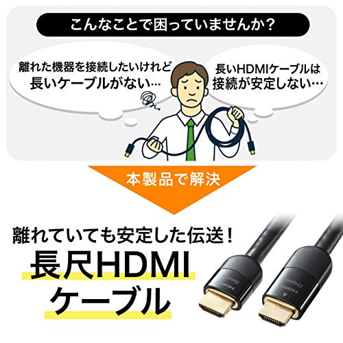 HDMIケーブル 2