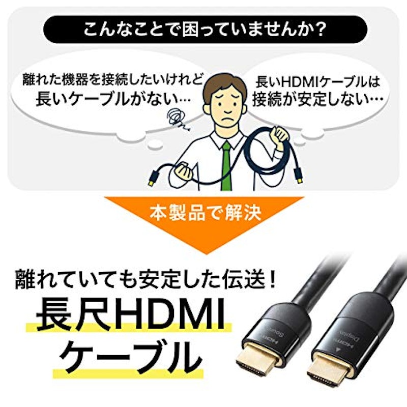 HDMIケーブル 2