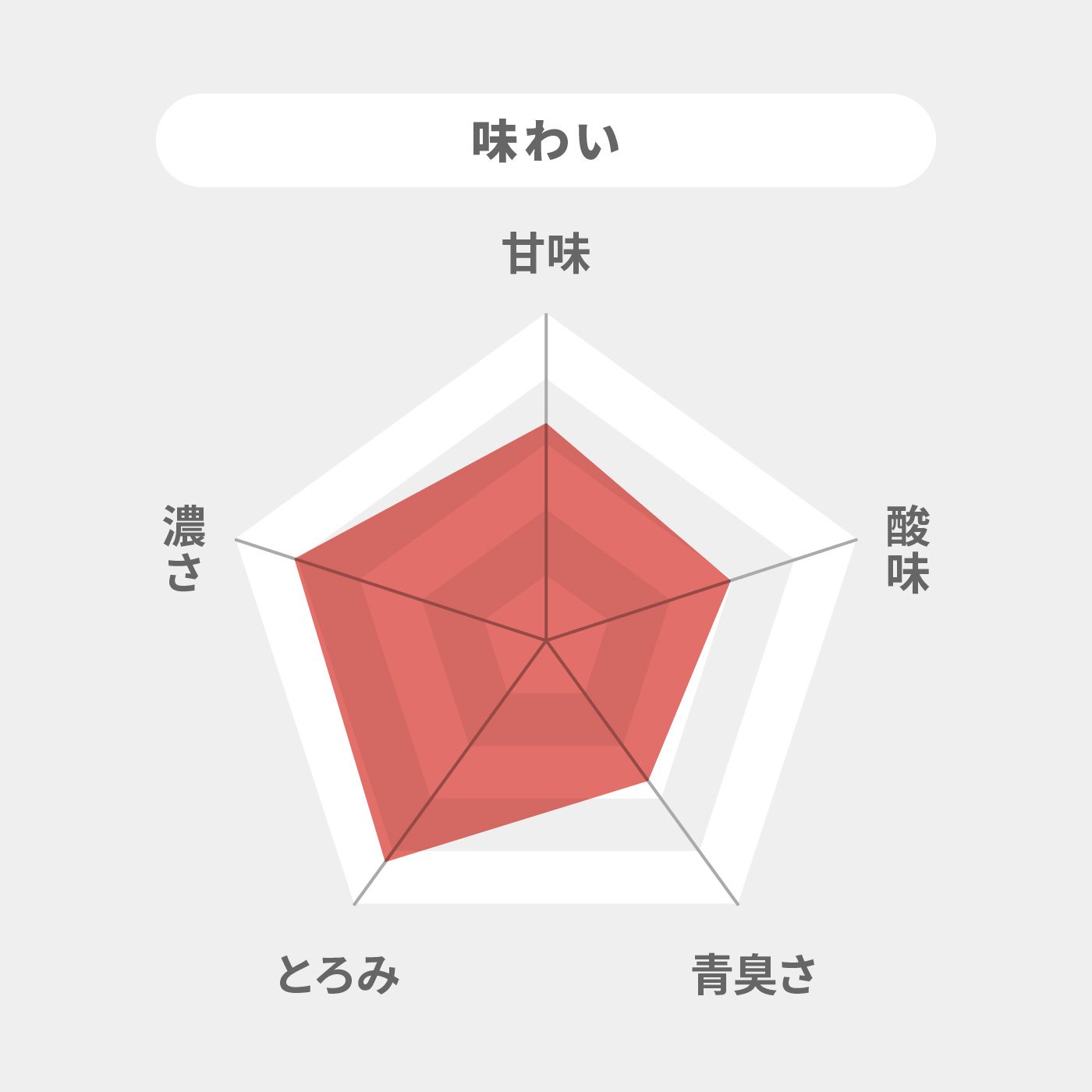 毎日フルトマ レッド  5