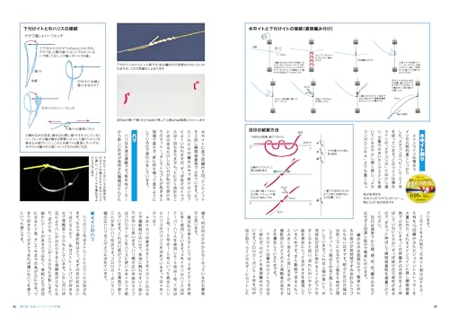 1日10尾からのステップアップ 最先端の鮎釣り遊学 2