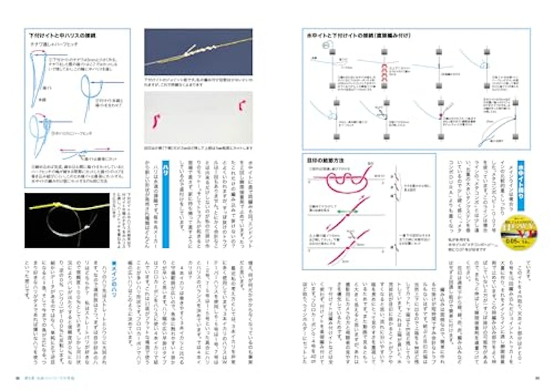 1日10尾からのステップアップ 最先端の鮎釣り遊学 2