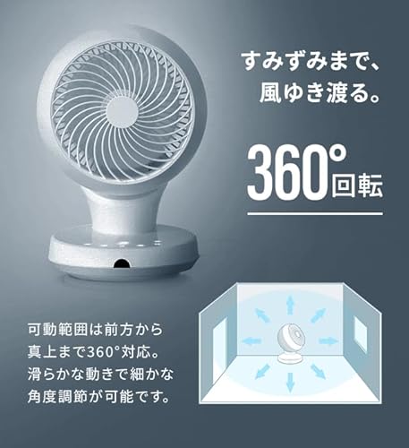 サーキュレーター 4