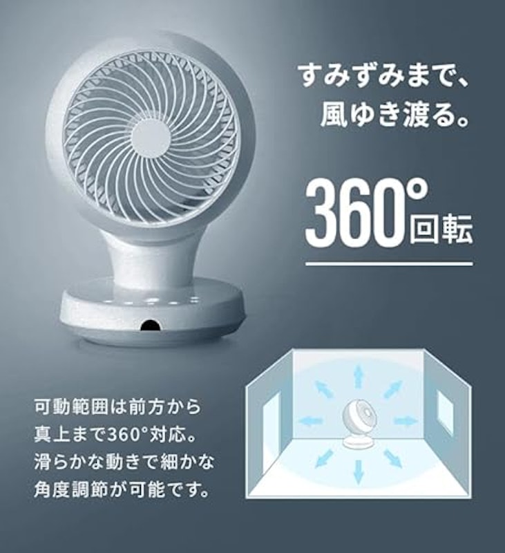 サーキュレーター 4