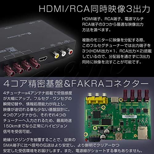 高精細度 地デジチューナー 4