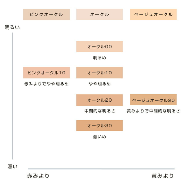 タンプードルエクラII 2