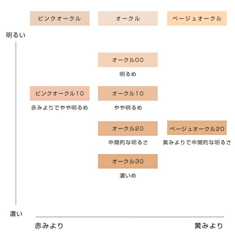 タンプードルエクラII 2