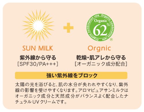 オーガニック日焼け止めのおすすめ人気ランキング【2025年
