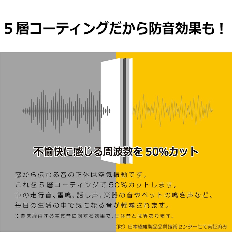 カーテン レースカーテン 4枚セット 3