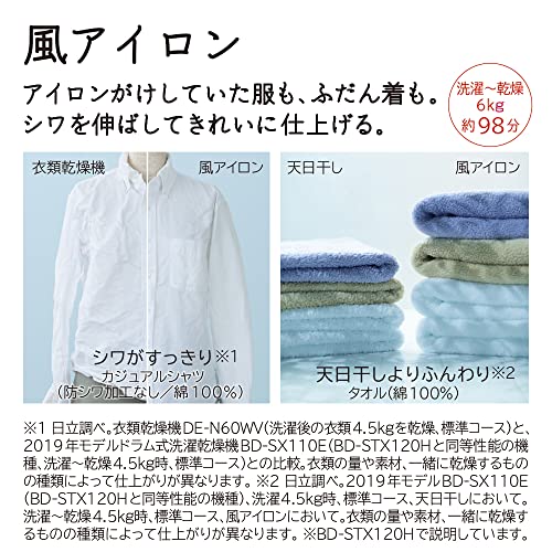 ドラム式洗濯乾燥機 4