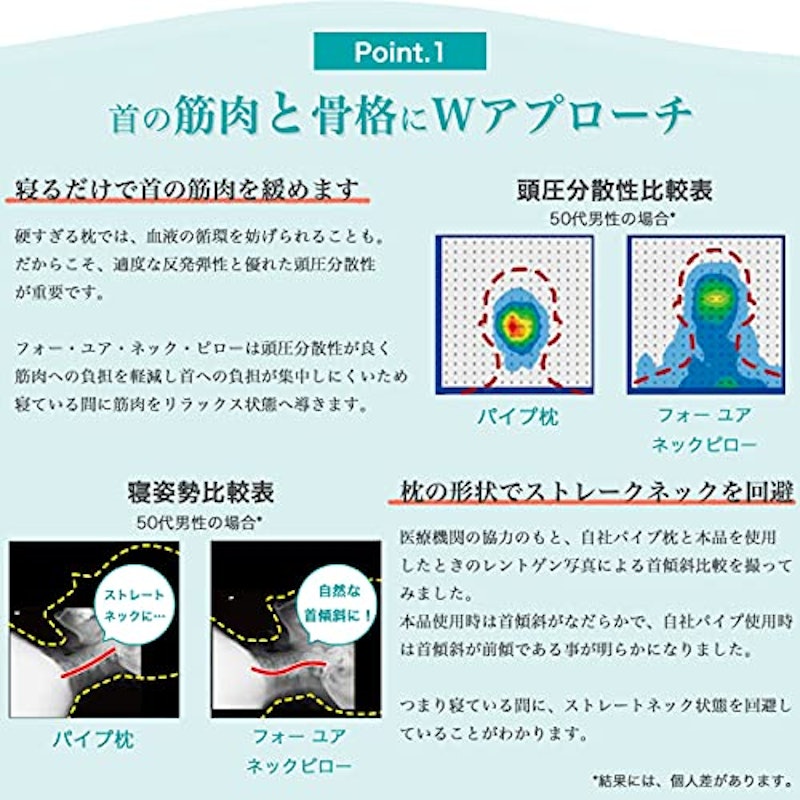 フォー ユア ネック ピロー 3