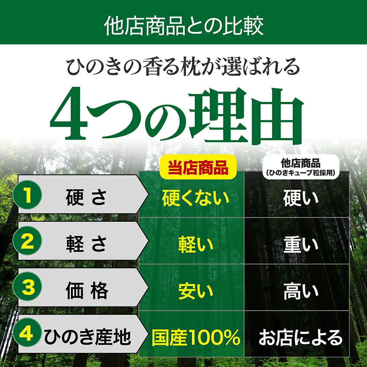 ひのきチップ枕 6
