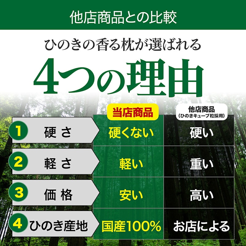 ひのきチップ枕 6