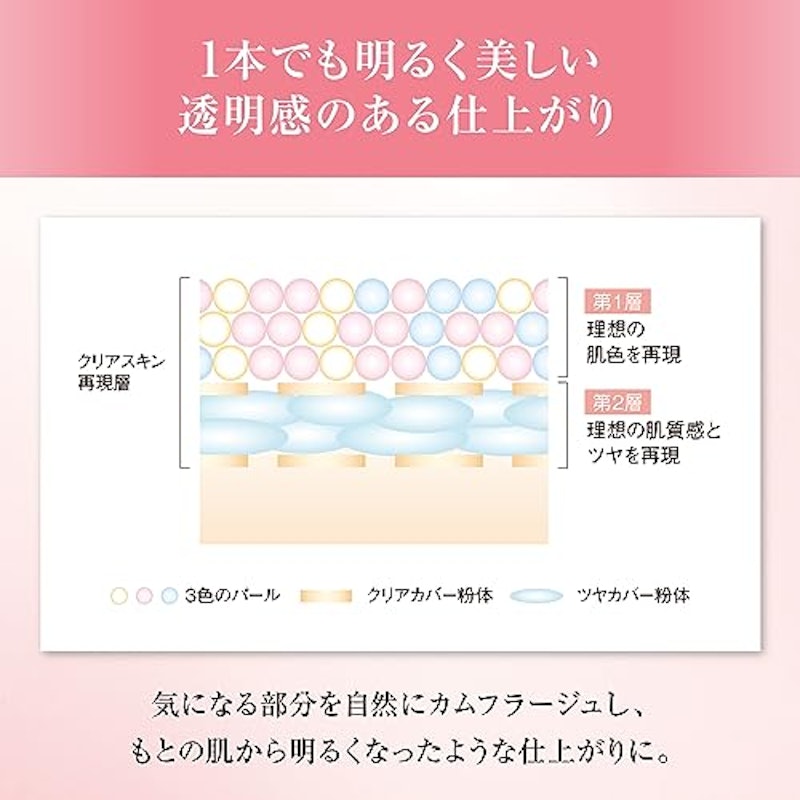 スキンブライト クリーム CC 3