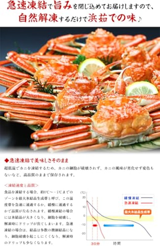 ボイルずわいがに姿 4