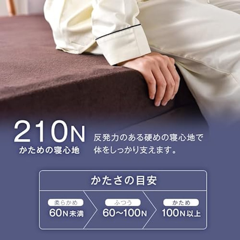 3つ折りタイプ 4