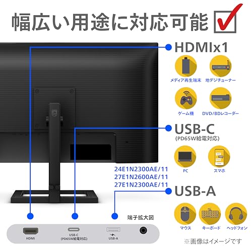 USB-C フル HD 液晶モニター 9