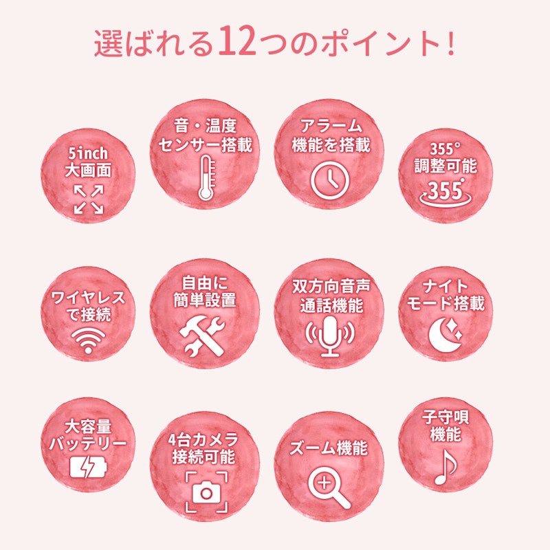 ベビーモニター 4