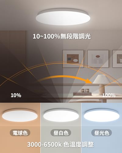 LEDシーリングライト 3