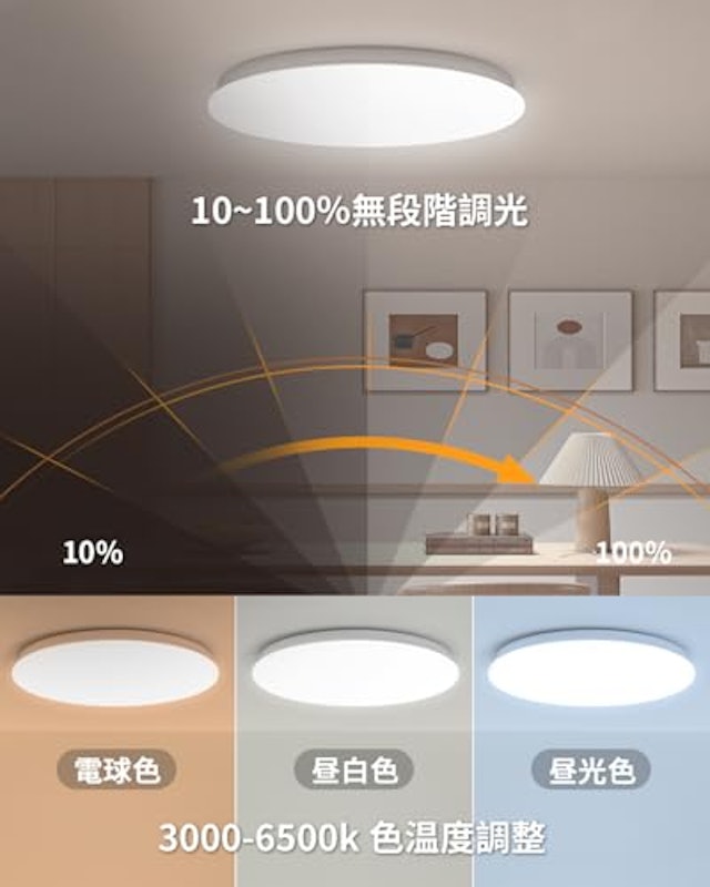LEDシーリングライト 3