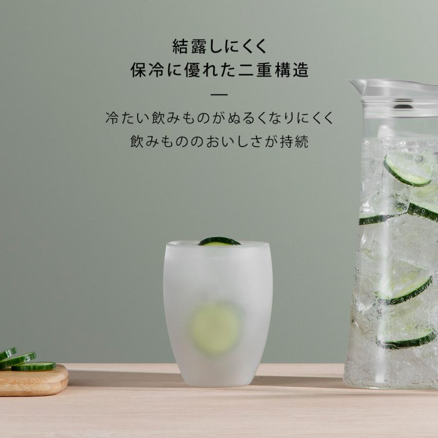 ダブルウォールグラス シリコンコーティング 1
