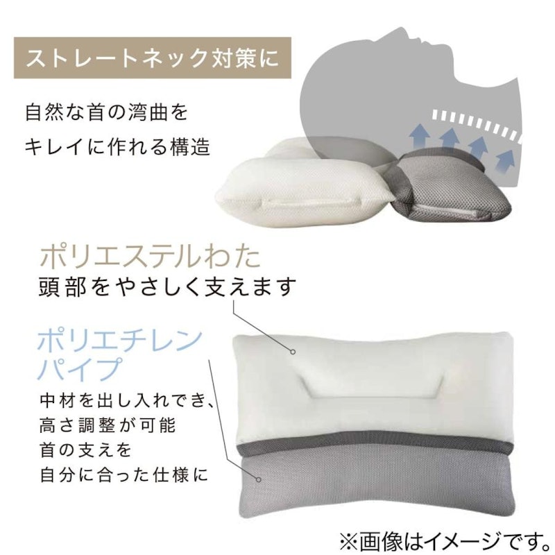 首をしっかり支えるまくら 首フィット(P2212) 5