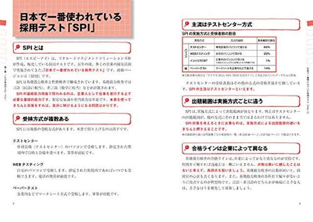 21年 就活spi対策本のおすすめ人気ランキング10選 Mybest 21年 就活spi対策本のおすすめ人気ランキング10選 Mybest