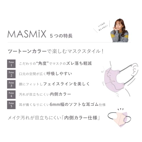 MASMiX 3