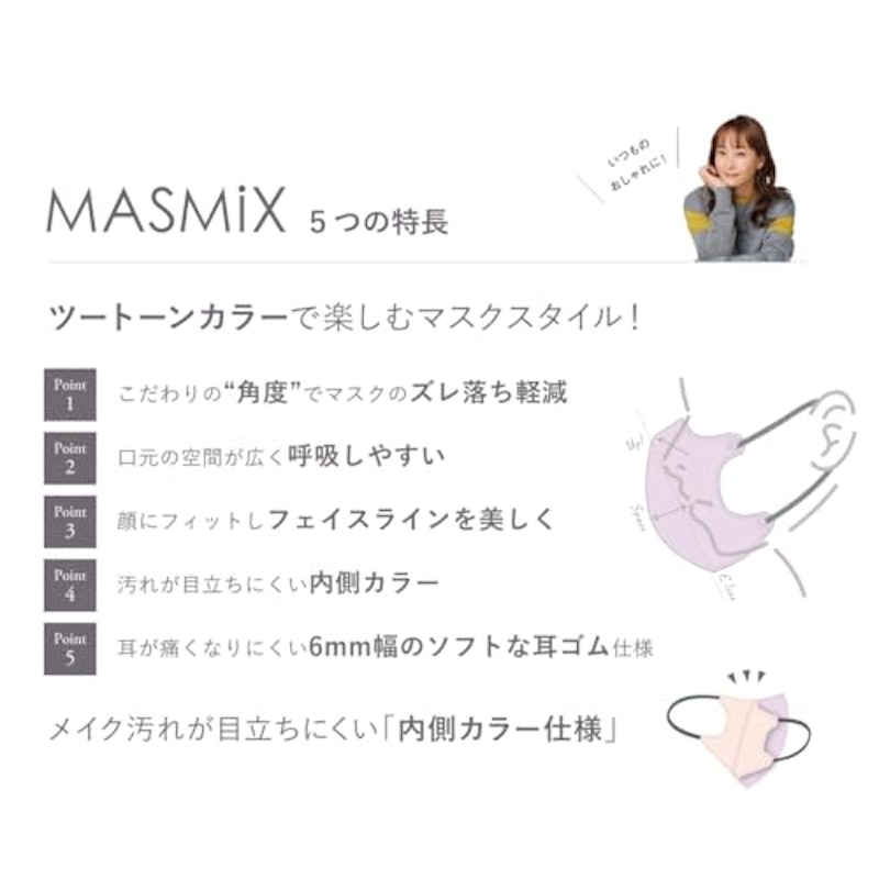 MASMiX 3