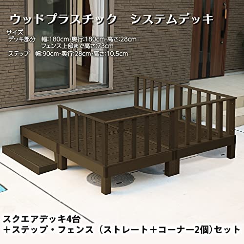 システムデッキ 2