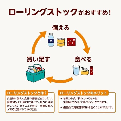缶カスタードプリン 5