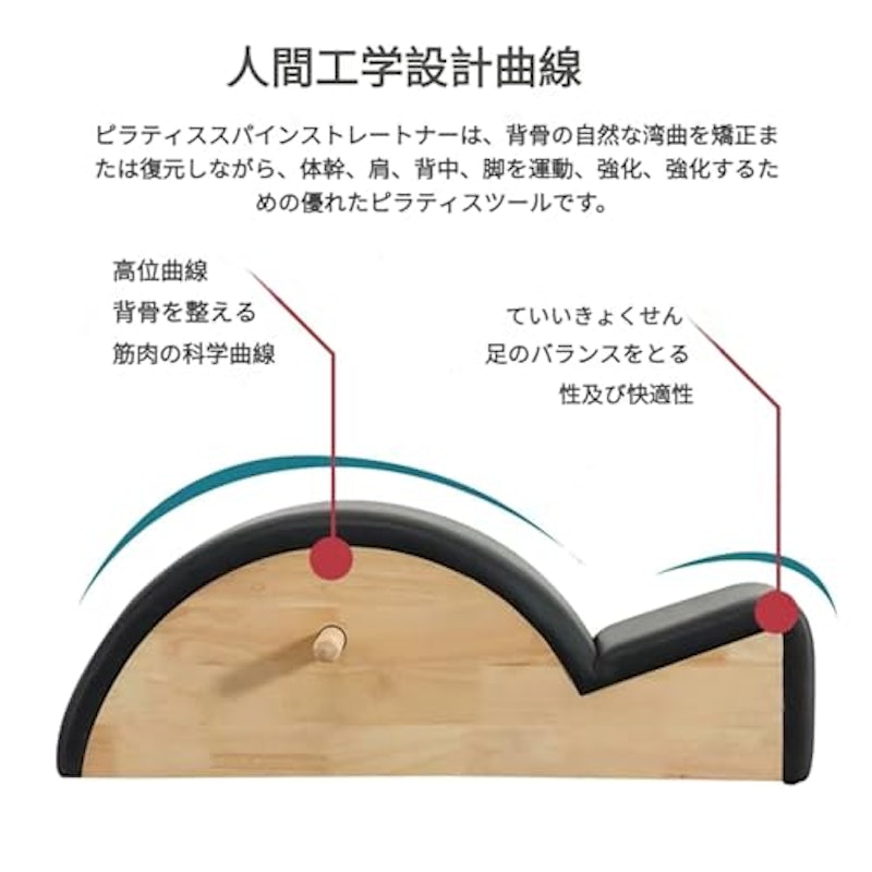 背骨矯正機 3