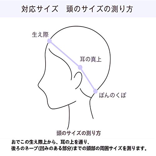 ウィッグ 7