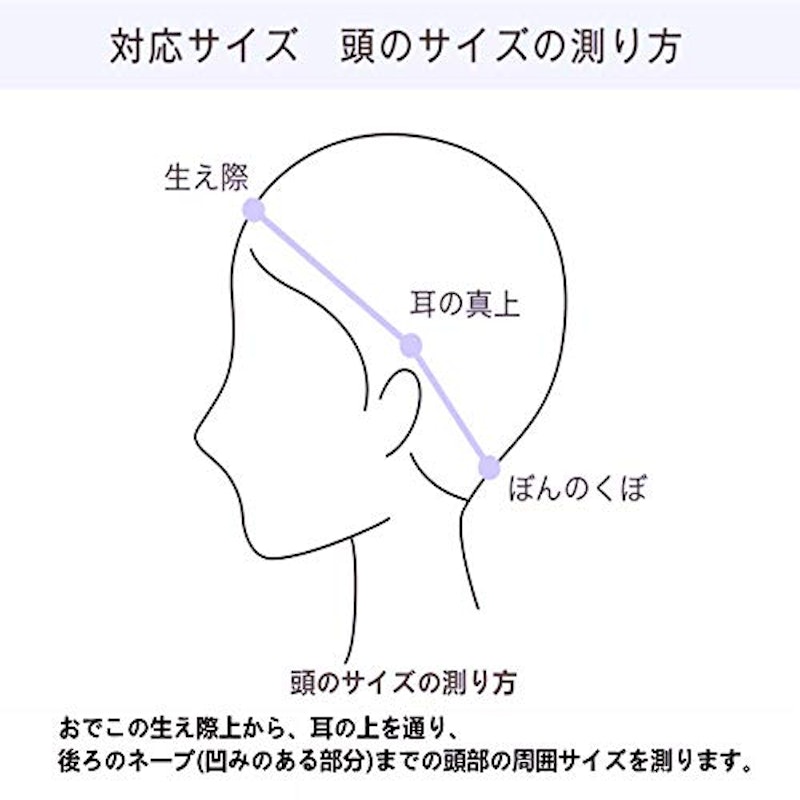 ウィッグ 7