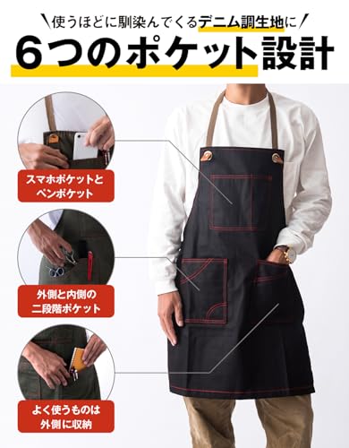 クラフターエプロン 3