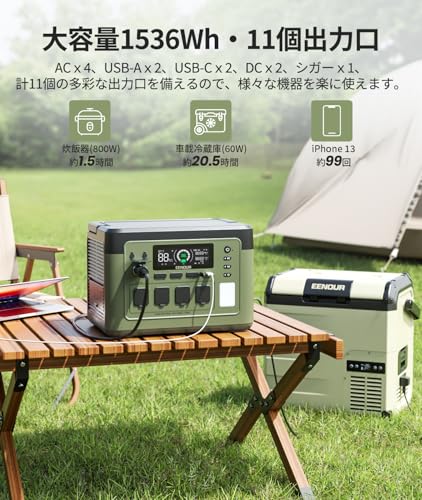 ポータブル電源P1500PLUS 1536Wh 3