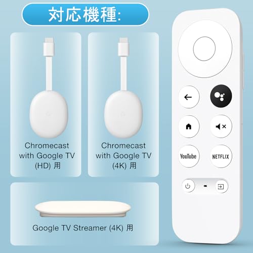 Google Chromecast リモコン 2