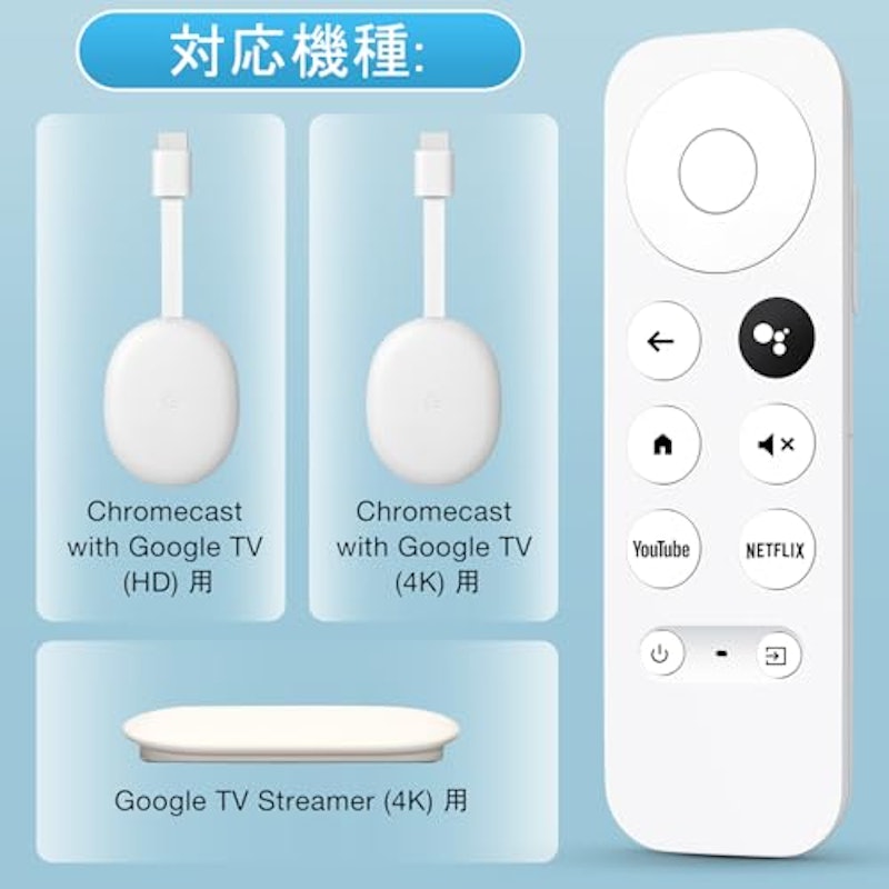 Google Chromecast リモコン 2