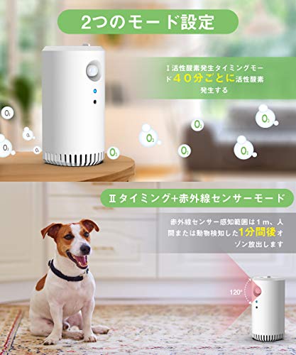 脱臭機 2