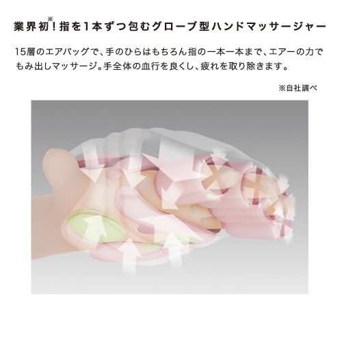 ハンドケア 2