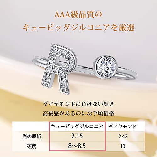 イニシャル リング 3