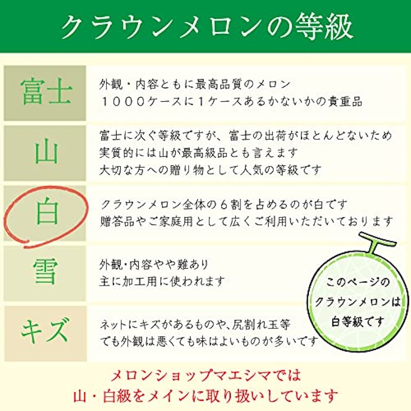 静岡クラウンメロン 白 3