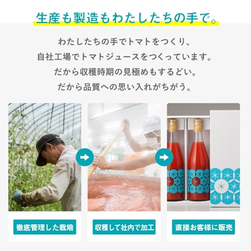 トマトジュース 8