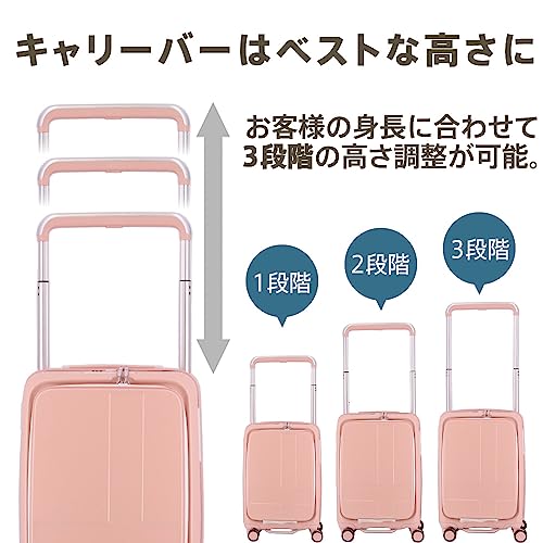 スーツケース 7