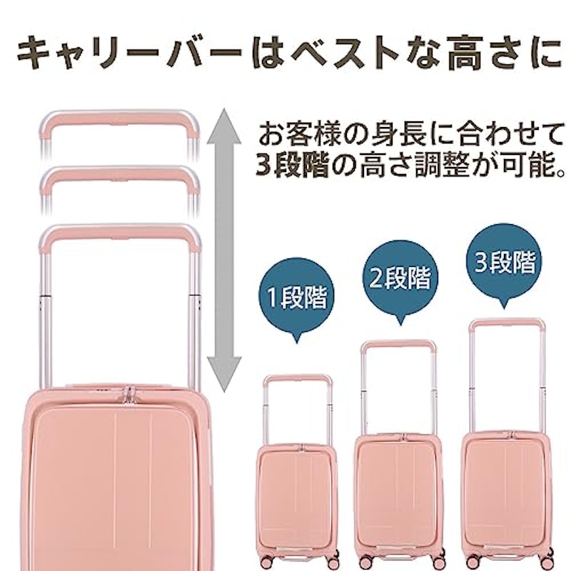 スーツケース 7