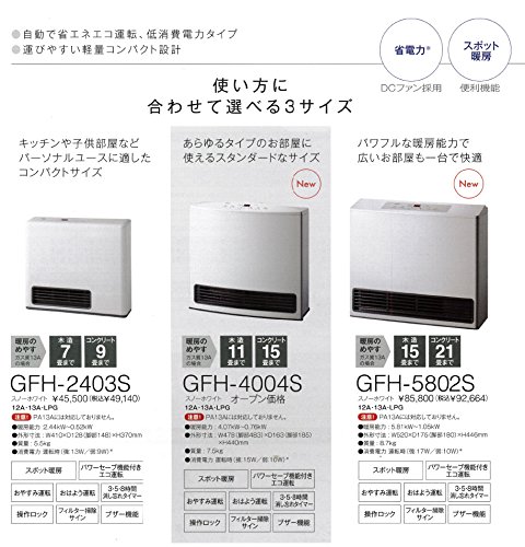 ガスファンヒーター 3