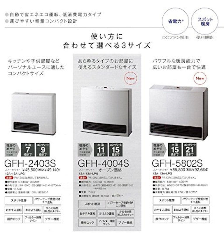 ガスファンヒーター 3