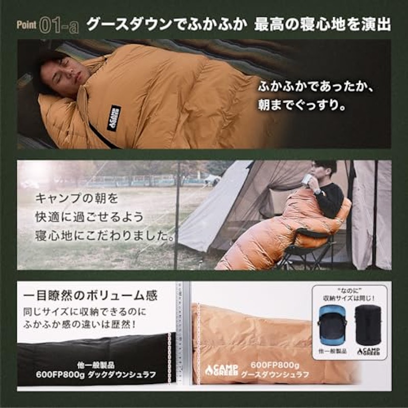 シュラフ 3